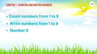Chapter 1. Counting and Writing Numbers | Kindergarten | Math For Kids
