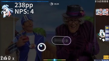 We are number one but in osu with pp at the side (Tribute to Stefán Karl Stefánsson)