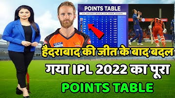 IPL Points Table 2022 Today | Srh vs Mi After Match Points Table | Points Table Ipl 2022 Today