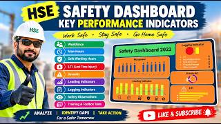 Safety KPI Dashboard | How to Track & Improve HSE Performance