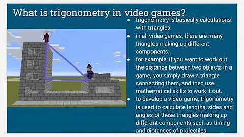 Trigonometry in video games