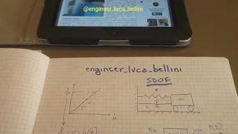 Dynamic Equilibrium Equation