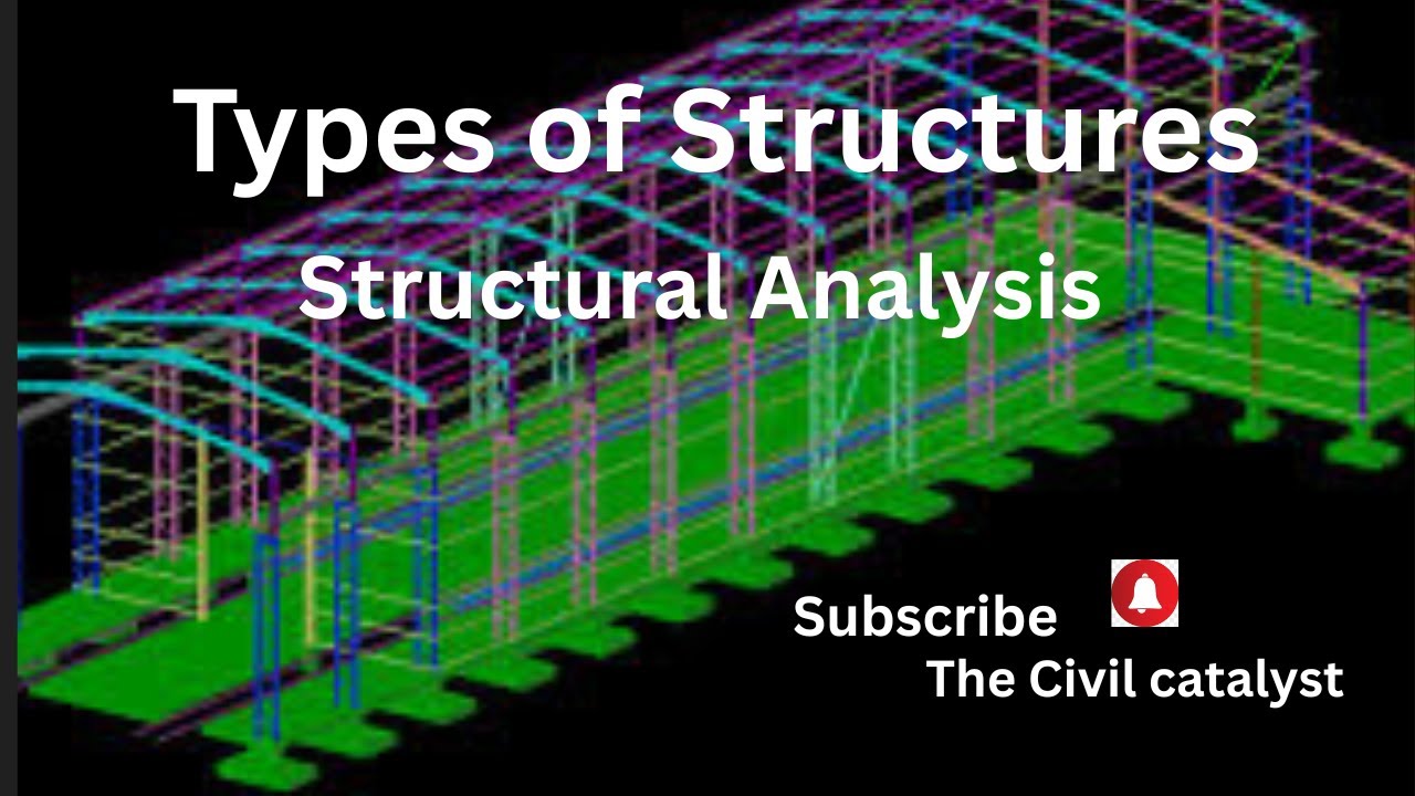 Types of Structures