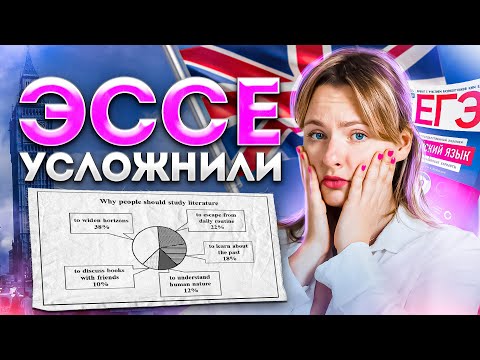 Изменение в шаблоне эссе №38 ЕГЭ английский язык | методические рекомендации 2024