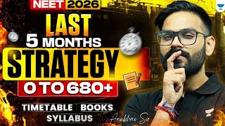 NEET 2026: Only 5 Months Left! Score 680+ with This Ultimate Study Plan