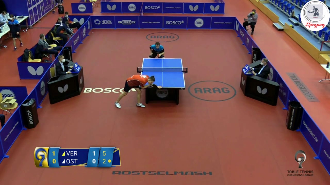 Jonathan Groth vs Simon Belik | Champions League 2020 2021