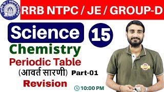 Test Series Link :- http://bit.ly/2XhfnH1 Subscribe To Examपुर For ...