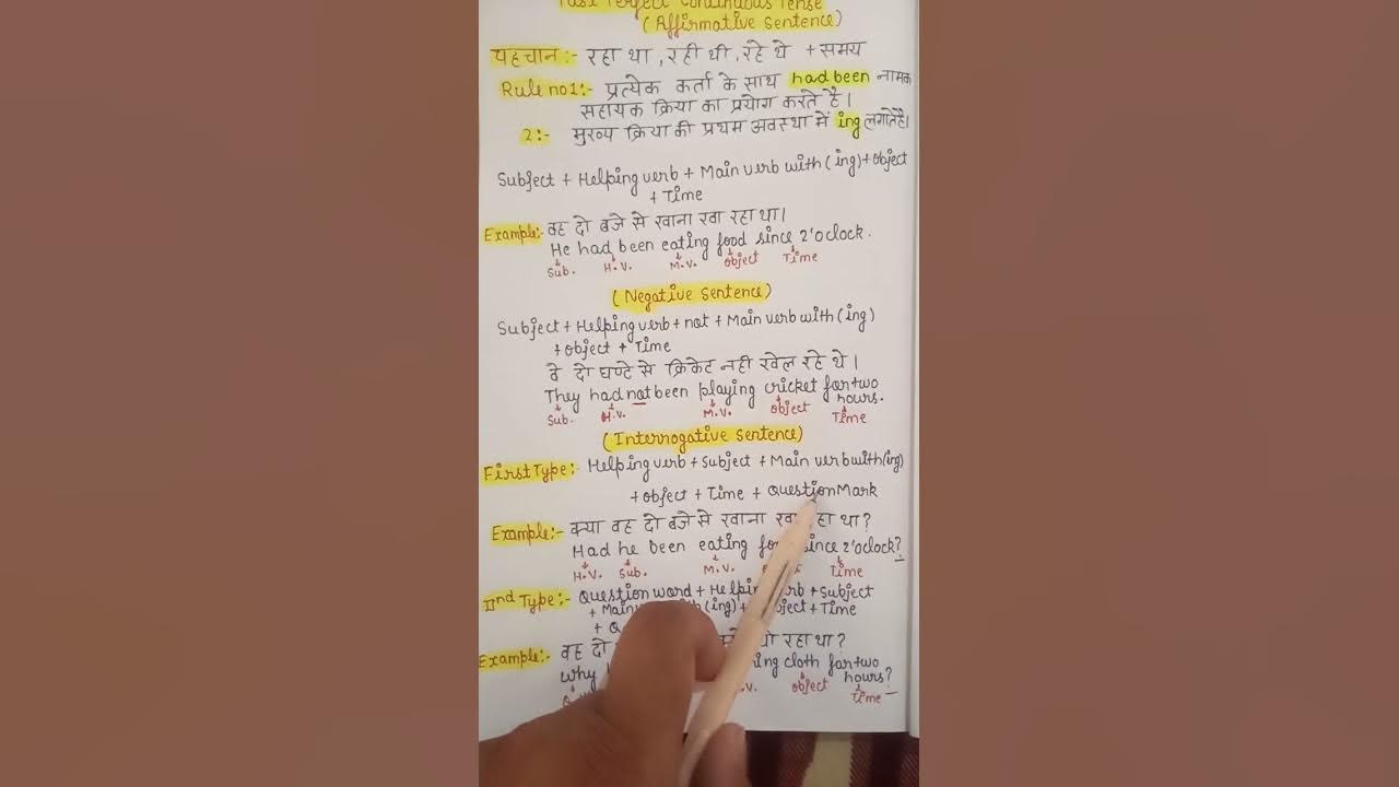 Translate Hindi To English Past Perfect Continuous Tense translate-hindi-to-english-past-perfect-continuous-tense