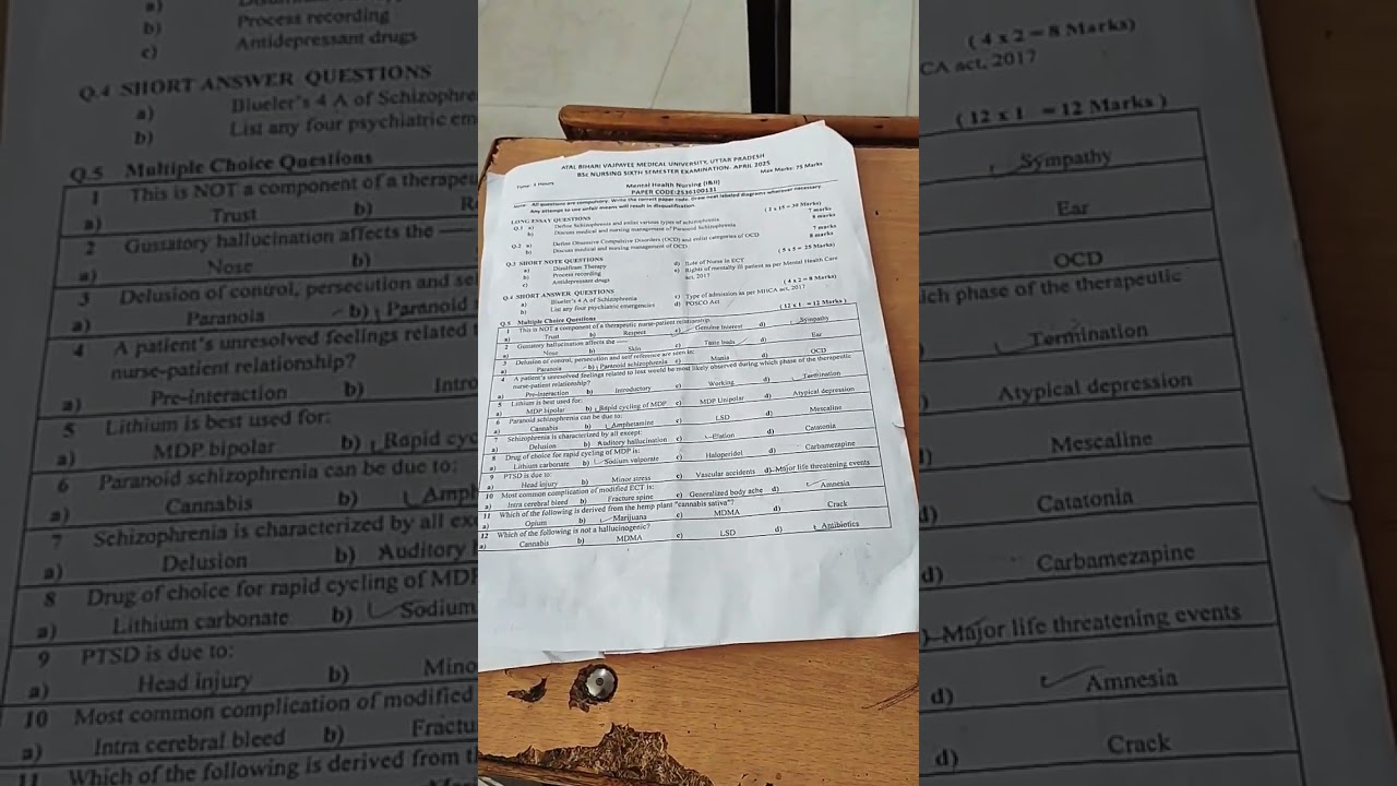 mental health nursing paper (atal Bihari Vajpayee)