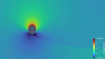 Magnus Effect with OpenFOAM - Rotating cylinder (Flettner rotor) - Velocity