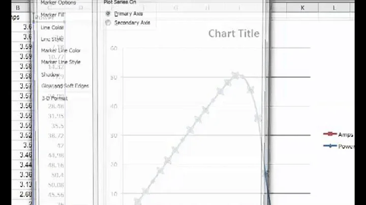 IV Curves in Excel