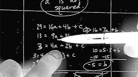 Algebra 2 5-1 Modeling Data with Quadratic Functions Part II