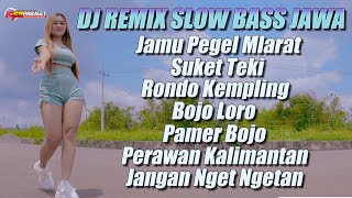 Dj Remix Terbaru Full Album - Dj 69 Project Terbaru - dj 69 Project Full Album - Dj Divana Project