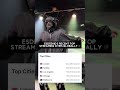 The Esdeekid's latest update showcasing top streaming cities globally