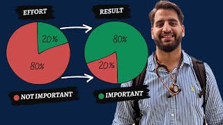 5 Tips to Optimise for your ADHD at University (The 80/20 Pareto Principle)