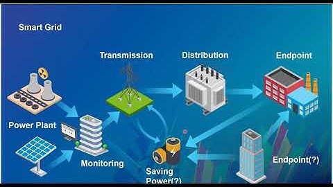 GIS to transform electricity utilities management