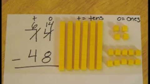 Partial Sums Algorithm.wmv
