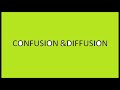 Cryptography Explained: Confusion & Diffusion Made Simple π