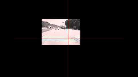 Optical Stabilization