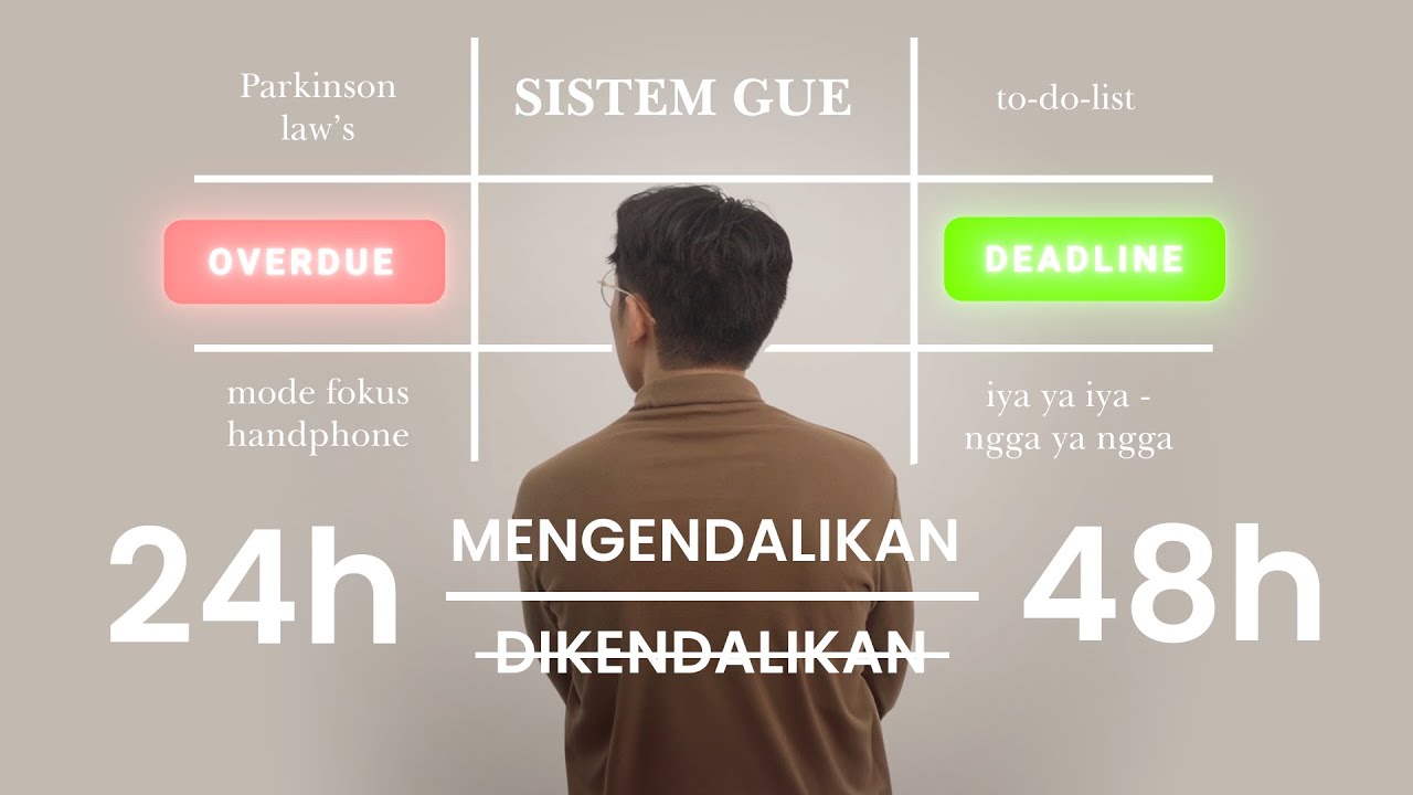 5 Caraku Mengambil Alih Waktu - Tips Manajemen Waktu