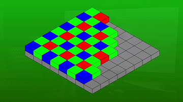Anthony May - Precision agriculture with multi-spectral imaging