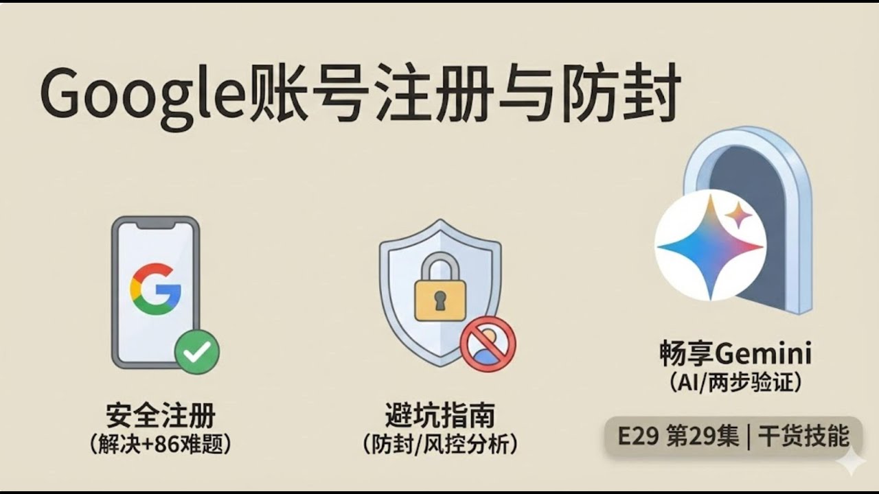 Google账号注册教程｜2026  Google账号注册必过：+86手机号验证！从注册到防封全攻略｜Google账号被封是哪里踩了坑？｜如何查看账号区域｜Gemini注册｜两步验证｜干货技能E29