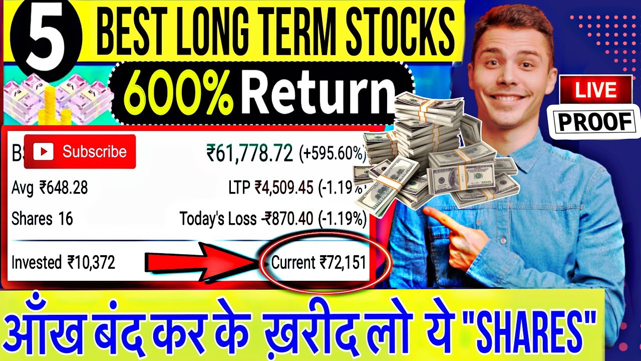 Shares For Long Term Investments / Top 5 Stocks For Long Term ...