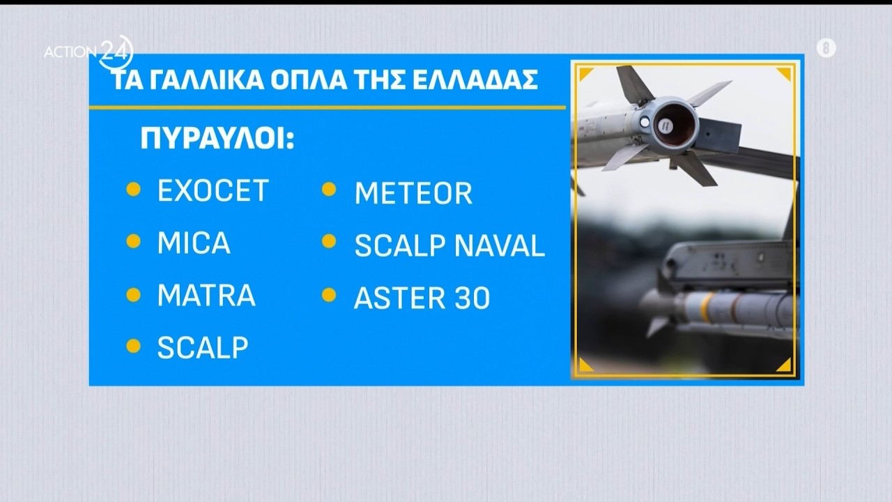 &Tau;&alpha; &Gamma;&alpha;&lambda;&lambda;&iota;&kappa;ά ό&pi;&lambda;&alpha; &tau;&eta;&sigmaf; &Epsilon;&lambda;&lambda;ά&delta;&alpha;&sigmaf; &kappa;&alpha;&iota; &tau;&alpha; &laquo;&kappa;&lambda;&epsilon;&iota;&delta;&iota;ά&raquo; &sigma;&tau;&eta;&nu; ά&mu;&upsilon;&nu;&alpha; | ACTION 24 Thumbnail