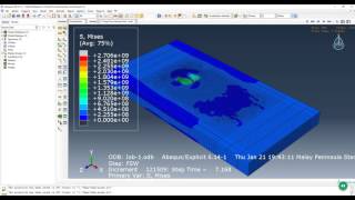 Famous Friction Stir Welding (FSW) Simulation using Abaqus Profile