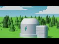 Small Modular Reactors | NorthWestern Energy