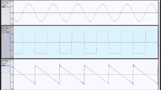 sine square saw