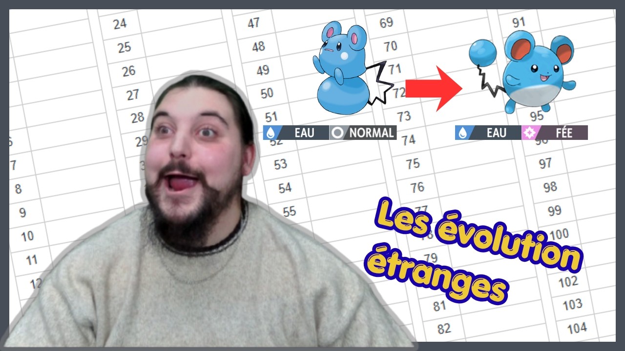 Connaissez-vous les pokémon qui change de type en évoluant?