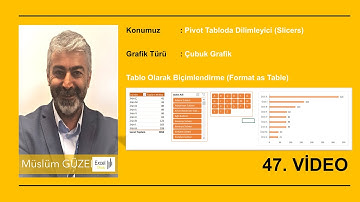 Excelde Pivot Tablo Dilimleyici excelde slicers 47. video | Müslüm GÜZEL