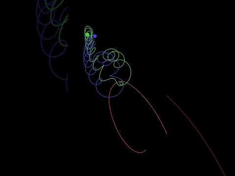 The Three-Body Problem