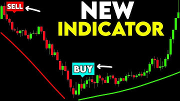NEW TradingView Indicator That is VERY Accurate