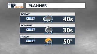 Celebrity My UP Weather: Chilly temperatures continue today with rain showers and some wind (October 23, 2025) Wealth