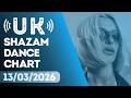 SHAZAM UK DANCE CHART 13 03 2026 TOP 50 NEW ENTRIES OVERVIEW