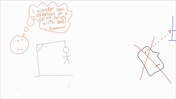 IGCSE Physics: Practical Tips part 2