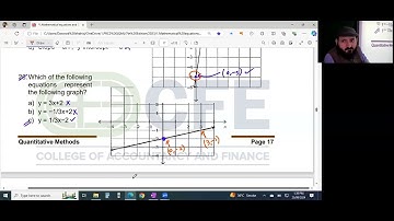 Lecture No. 11 | PRC-02 I Sir Dawood Shahid I CFE College