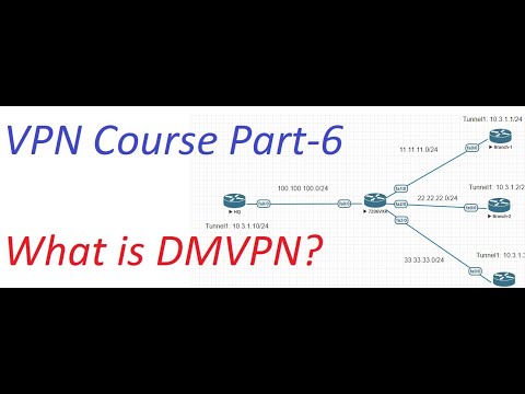 VPN Course Part-6 || DMVPN and Phases || [TAMIL]