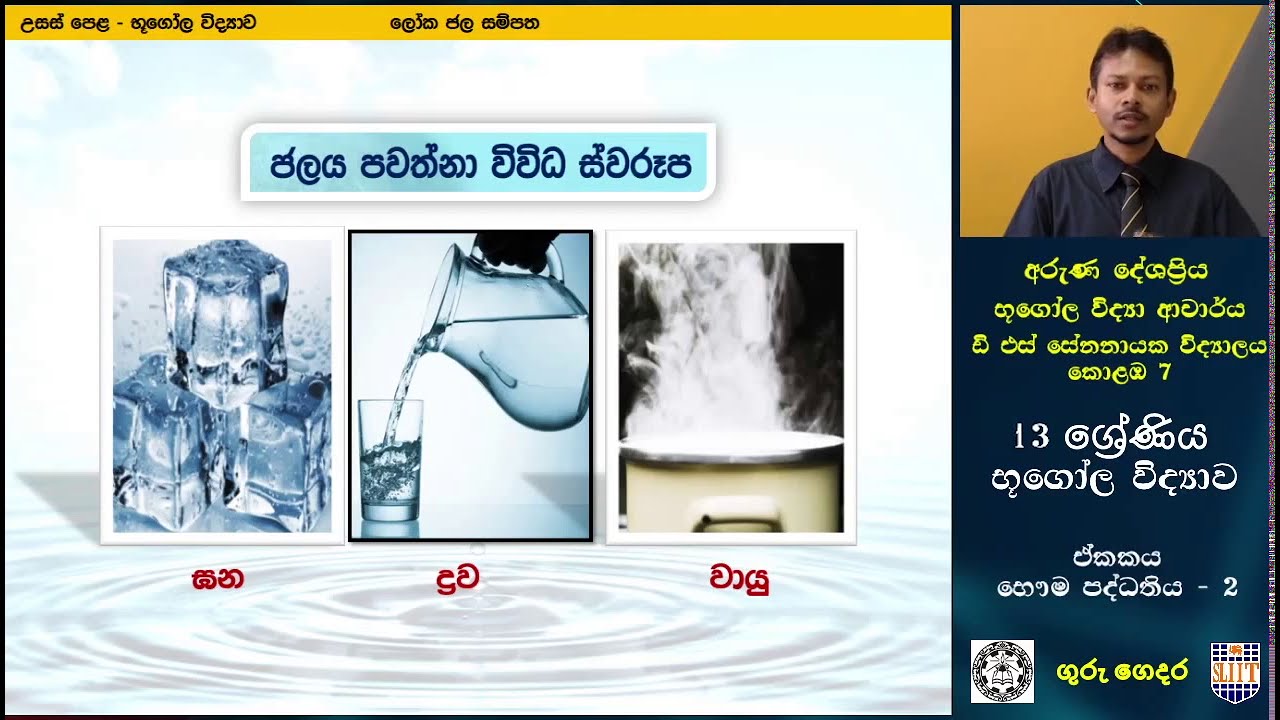ලෝක ජල සම්පත - 13 ශ්‍රේණිය(භූගෝල විද්‍යාව)