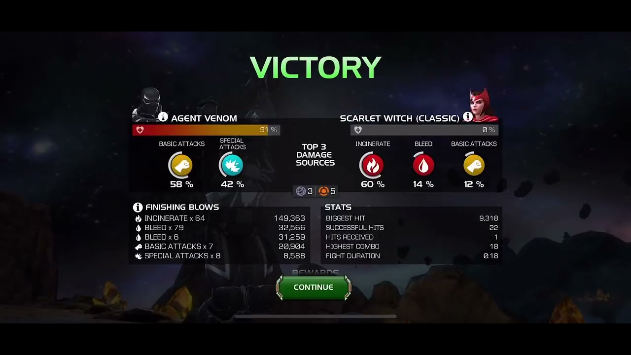 AV vs. Throne-breaker difficulty