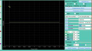 PN junction Diode VI Characteristics
