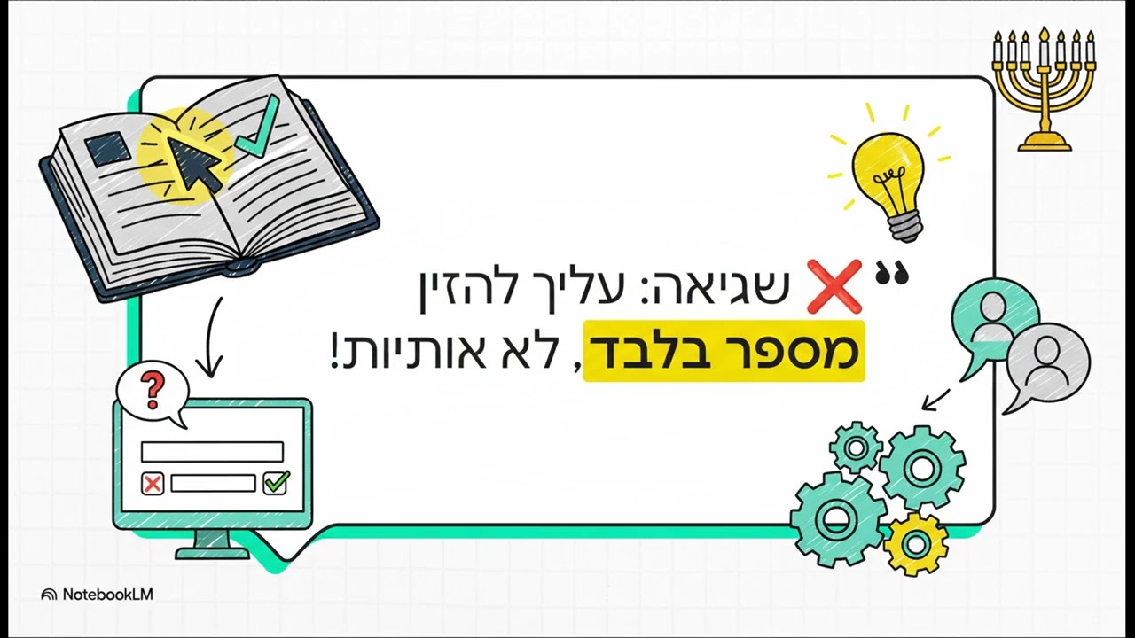 לתכנת את חנוכה  מחשבון נרות