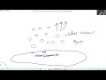 Evaporation and Condensation Explained | Full GCSE Chemistry Course