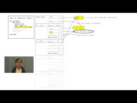 CS61a Fall 2016 Final Environment diagram