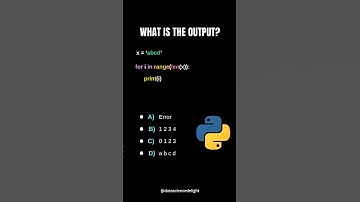 Can you crack this Python puzzle #shorts #python #coding