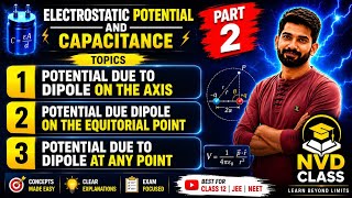 Electrostatic Potential & Capacitance|Part 2| Potential Due to Dipole at Axial,Equtorial & Any Point
