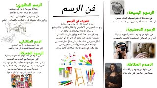 مشروع الوحدة 6 المستوى السادس ابتدائي فن الرسم