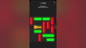 7 November Mini Game 100% Easily Solved Today | Hamster Kombat Mini Game 7 November Mini Game